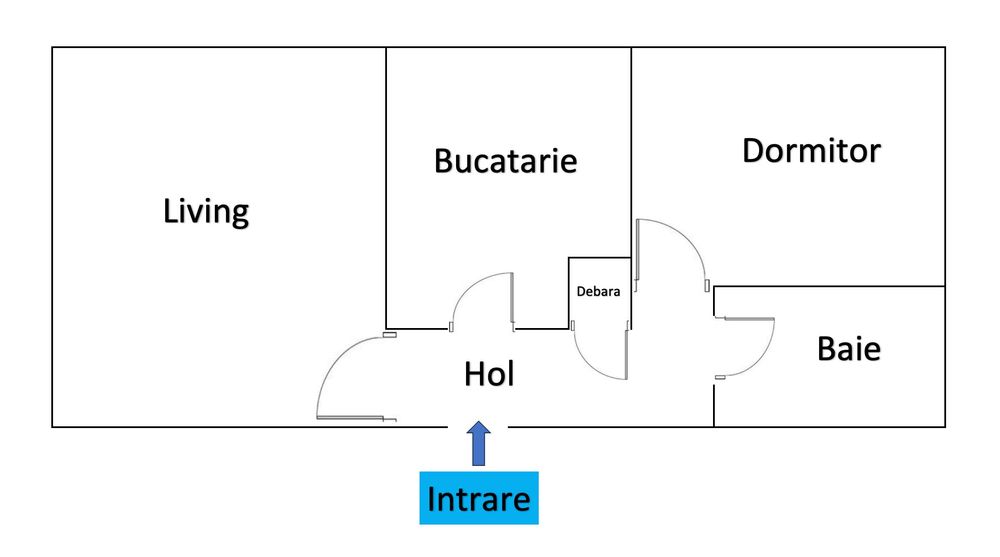 Apartament premium 2 camere | 55 mp | Etaj 1 | Calea Dumbrăvii – locație exclusivistă, lângă Sub Arini
