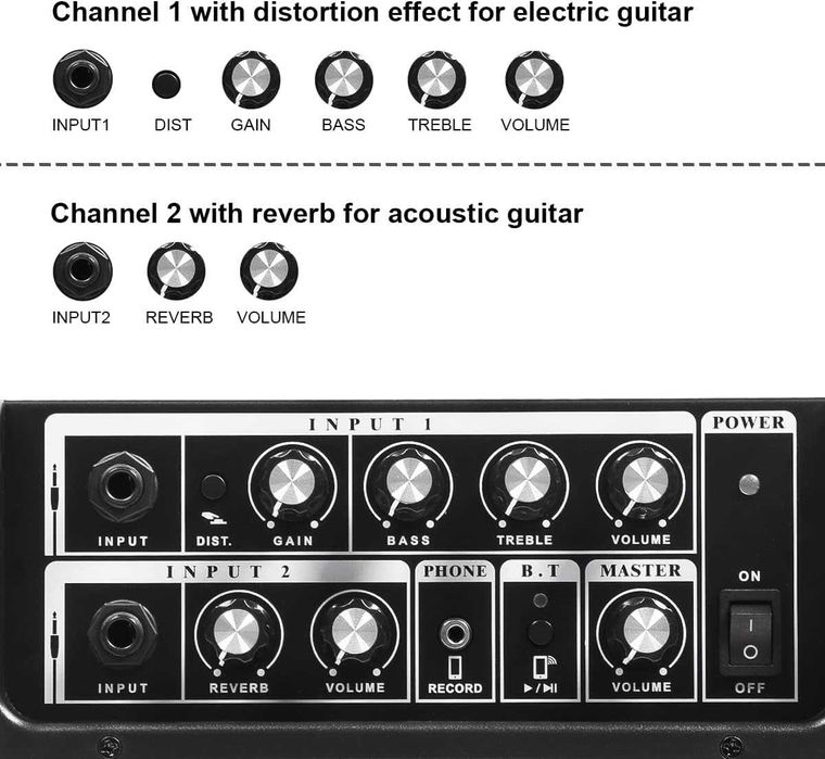 Преносим Bluetooth китарен усилвател за 2 устройства