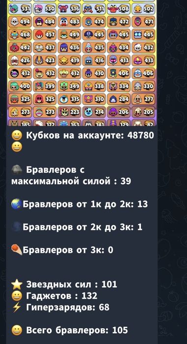 Продаю аккаун бравл старс