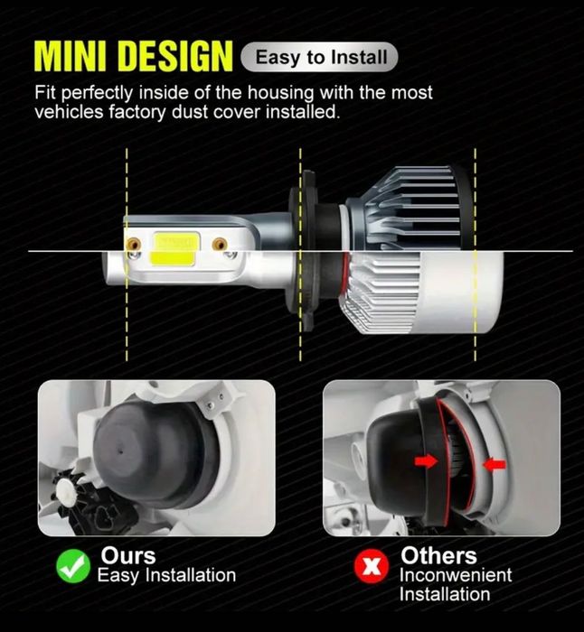 Led крушки H4, H7, H8, H11, H1 15000LM 12V 6000k