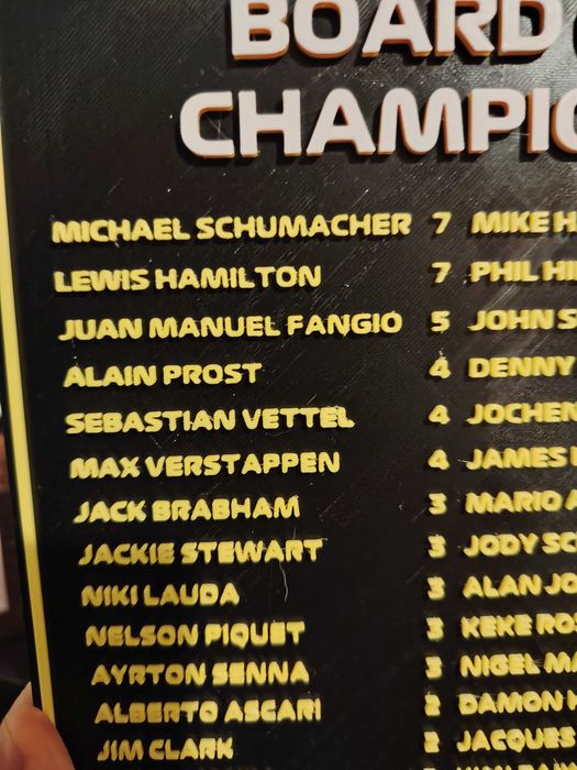 3D карта Formula 1 Board of Champions Перфектен подарък за фенове наF1