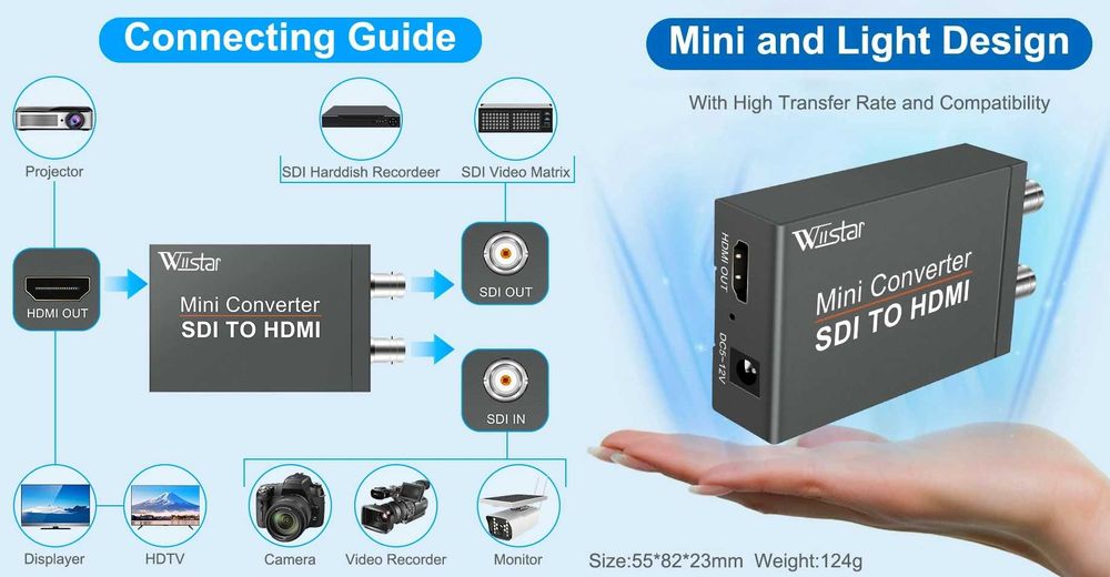 Видео-аудио адаптер SDI к HDMI, 1080P
