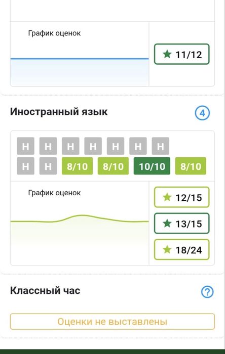 Репетитор английского для детей
