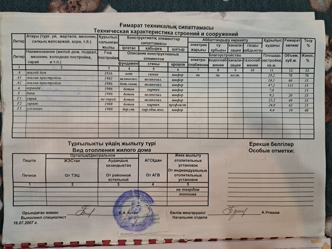 Продаю дом в Пришахтинске (старая Тихоновка): 8 500 000 тг. - Продажа домов  Караганда на Olx