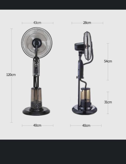 SamGau вентилятор водяной