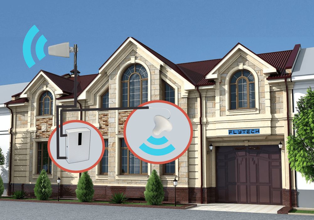 Усилители для дачи 3G, 4G LTE Mount Signal Trio