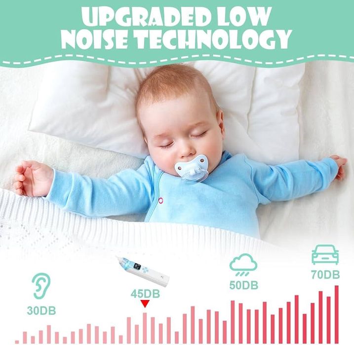 Аспиратор за нос за бебета – 3 нива, Музика и Светлини