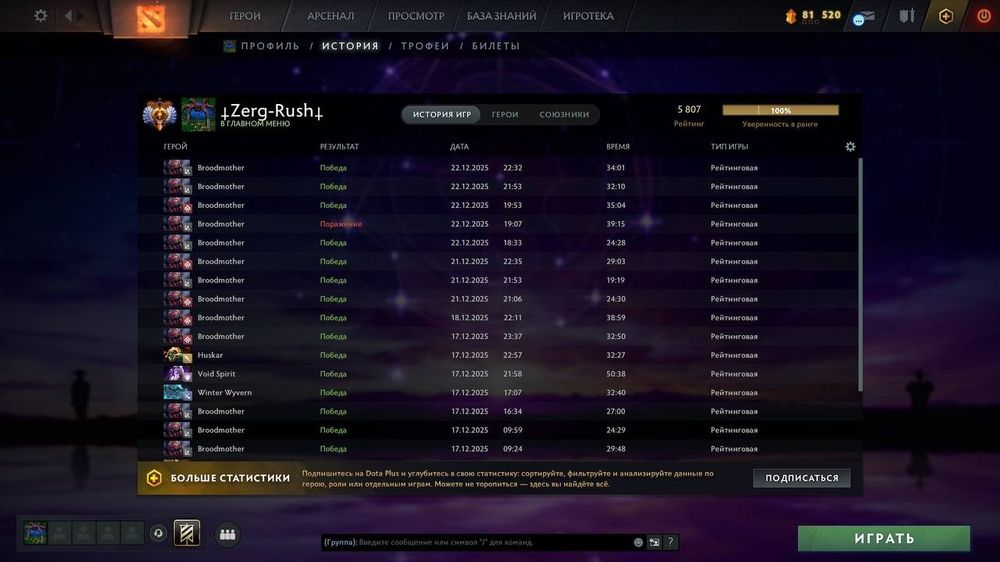 Буст Dota 2 Недорого