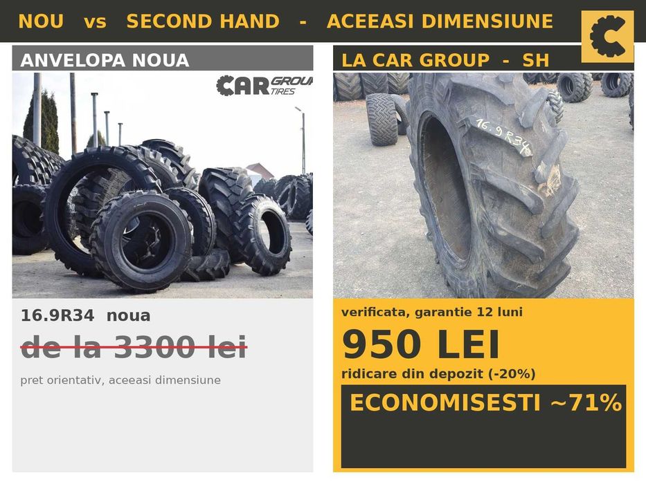 Cauciucuri 16.9R34 420/85R34 Pirelli Anvelope Tractor SH TVA Agricole