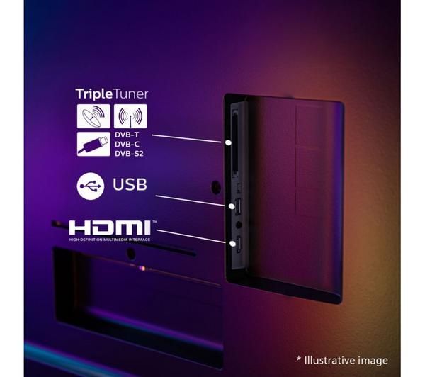 Телевизор с подсветкой 4K QLED Philips