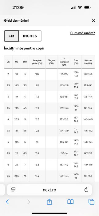 Cizme Next unisex cauciuc marimea 23 / 7