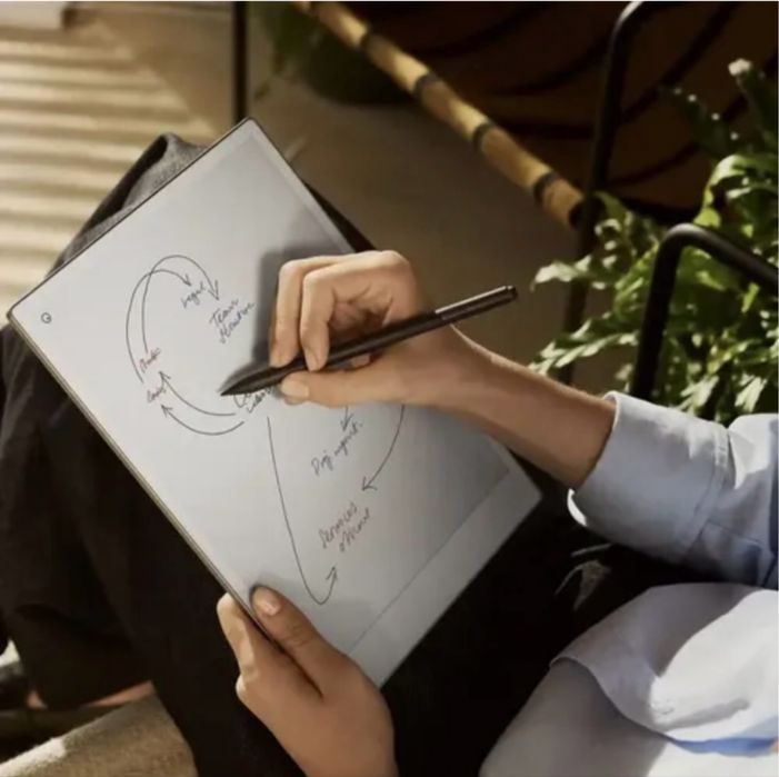 Электронный Блокнот  reMarkable 2 withe Marker plus