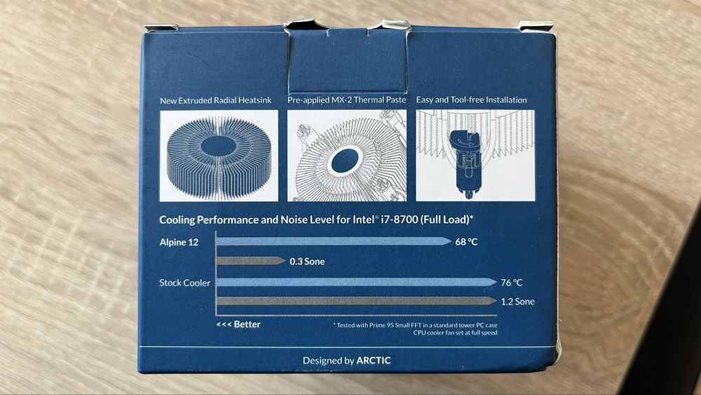 Процесор Intel i7-6700 3.4GHz