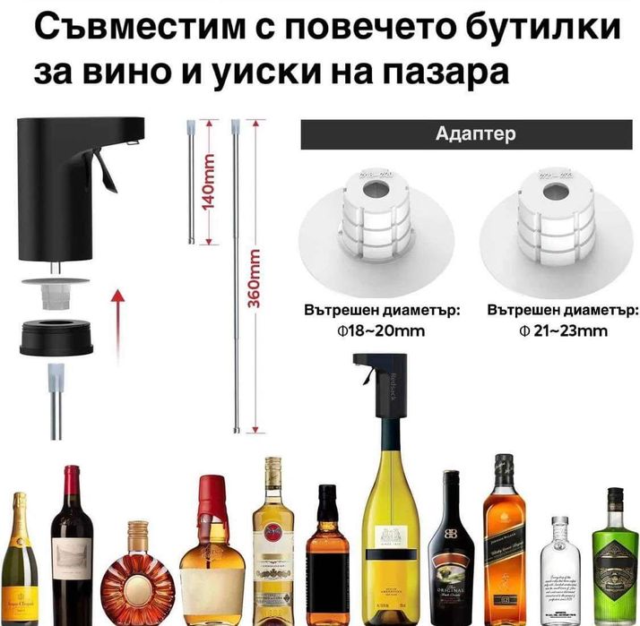 Redsack Електрически декантер/помпа за вино, уиски и ликьор