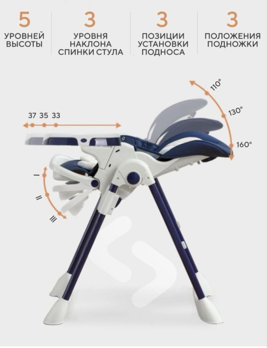 Стульчик для кормления