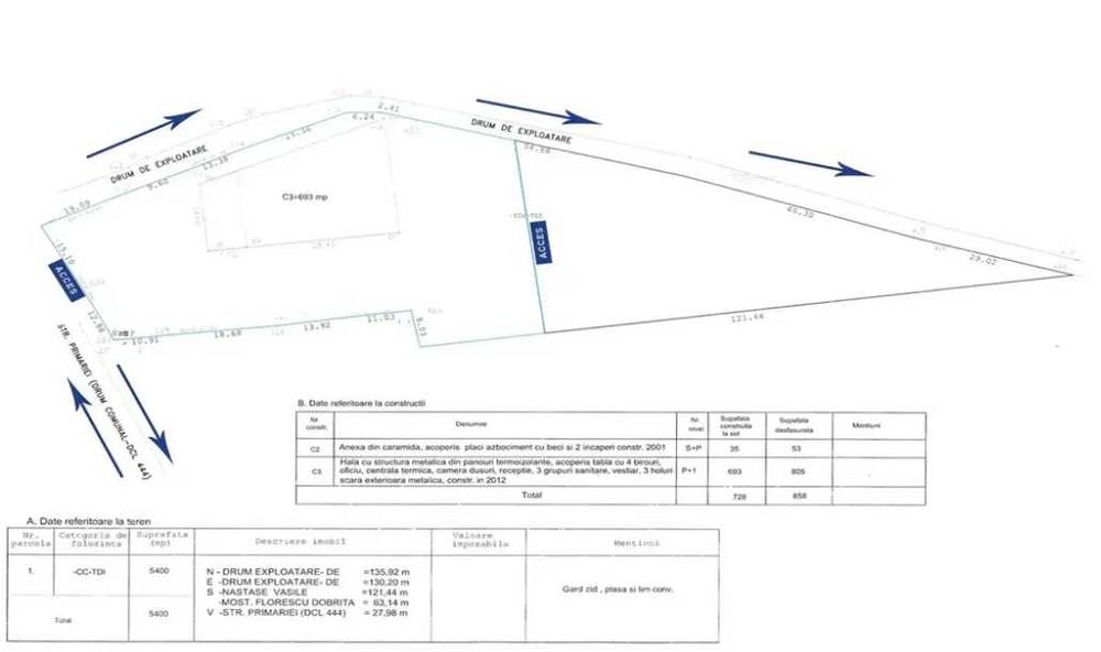 Hala 858 mp + teren 5,400 mp  Randament 8.2%  Contesti, Dâmbovița
