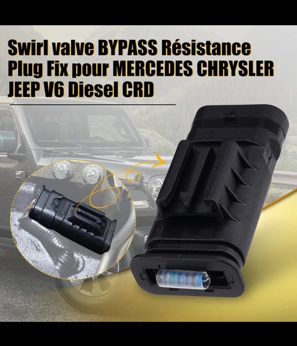 Galerie admisie MERCEDES/CHRYSLER/Jeep