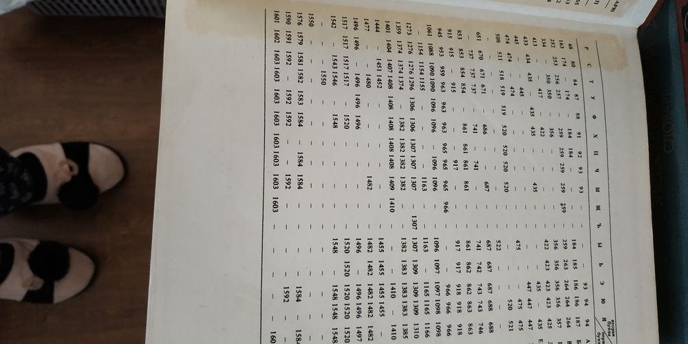 Большой Советский энциклопедический словарь