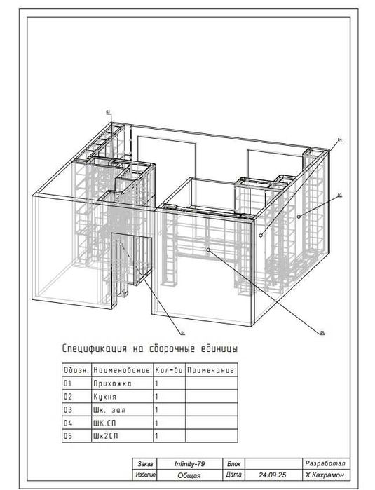 Bazis Mebelshik/Konstruktor/PROFESSIONAL