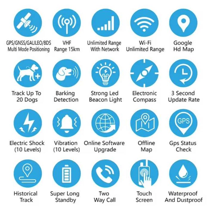 Gps Tracker гпс тракер за кучета проследяване лов ESEEK garmin wifi 4g