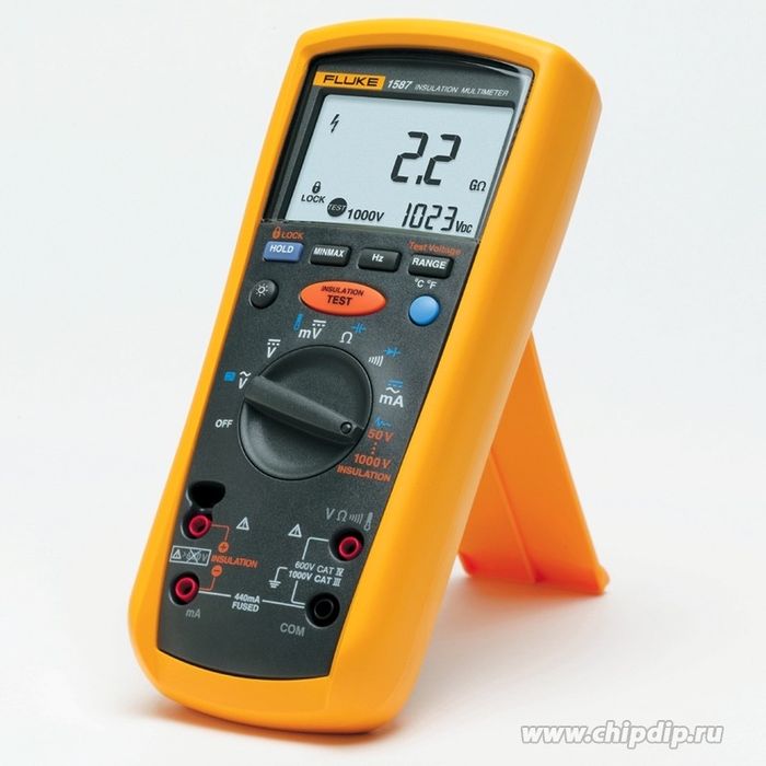 Мультиметры-мегометры Fluke 1587