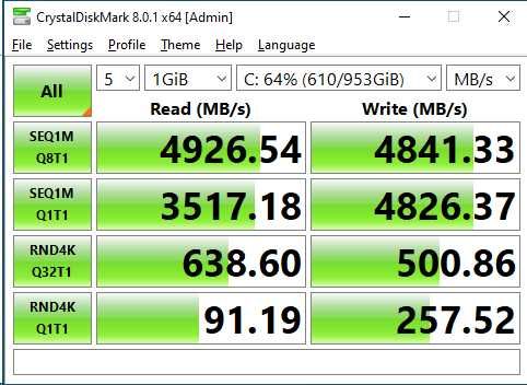 FENVI M.2 NVMe към PCIe 4.0 X4 SSD Адаптер 64Gbps Разширителна Платка NVME Adapter