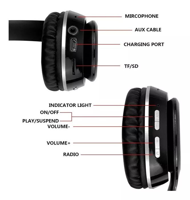Слушалки с Bluetooth и wireless на Топ цена