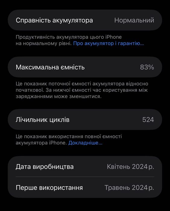 iPhone 15 Pro Max 256GB с кутия и слушалки