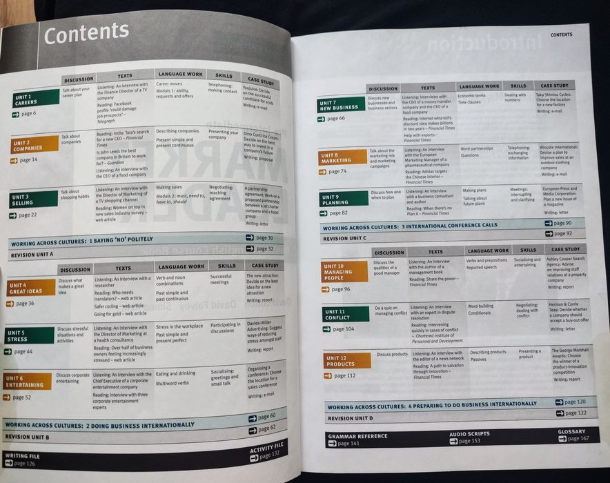 Продава учебник Бизнес английски ниво А2