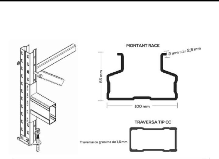 Rafturi metalice industriale