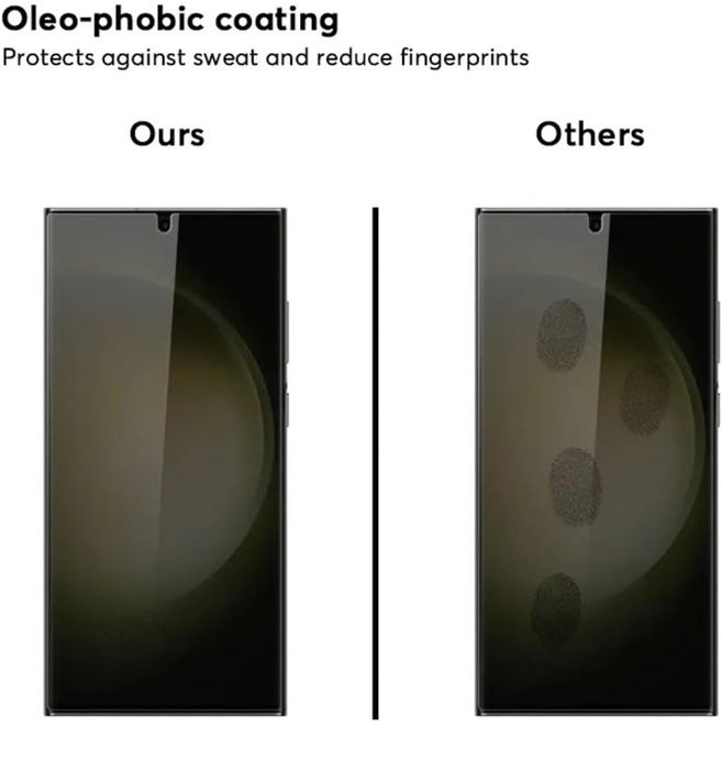 Privacy Матов Хидрогел Протектор Дисплей за Samsung Huawei Xiaomi Hono