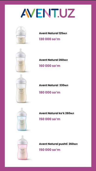 Бутылочка Philips Avent Natural , 260ml, голубой, 1 шт