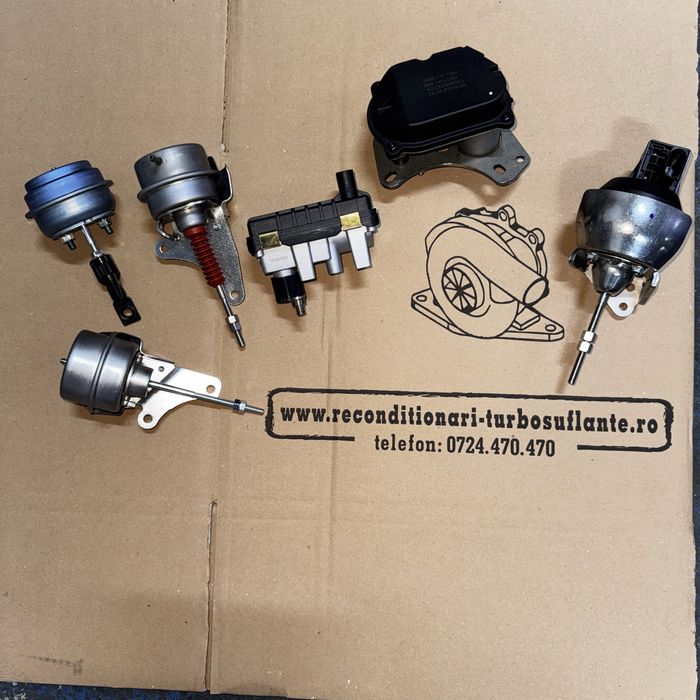 Actuator / Actuator Electronic / Motoras Turbo TOATE MODELELE