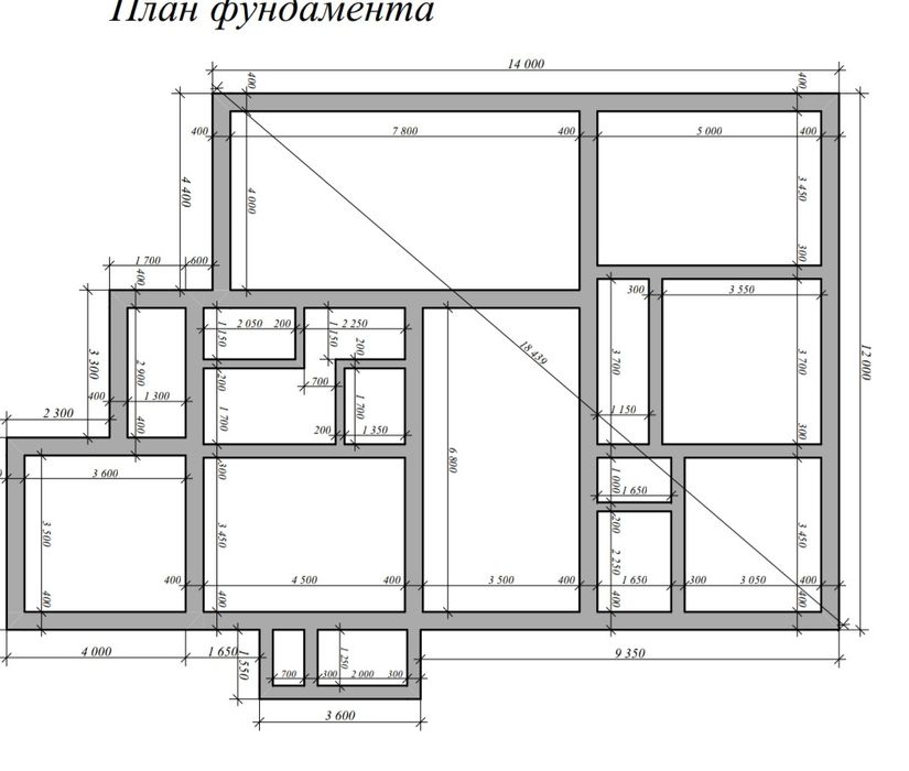 Заливаем фундамент