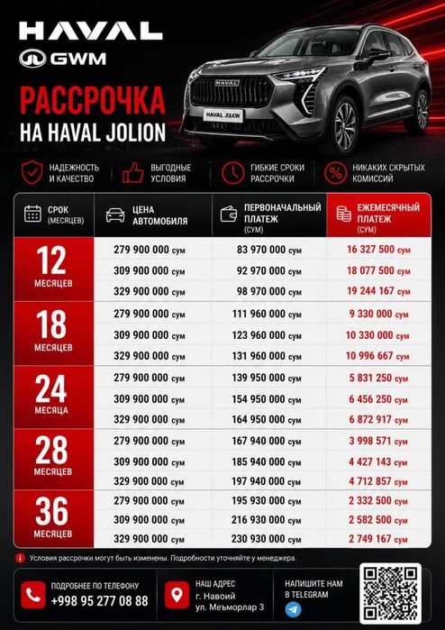 Haval avto savdo dillerlik markazi