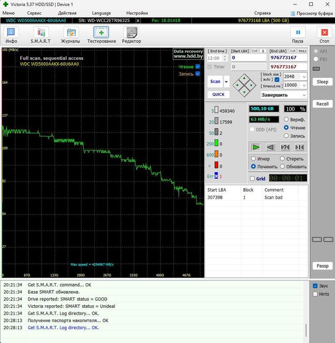 Жесткий диск 500 gb HDD