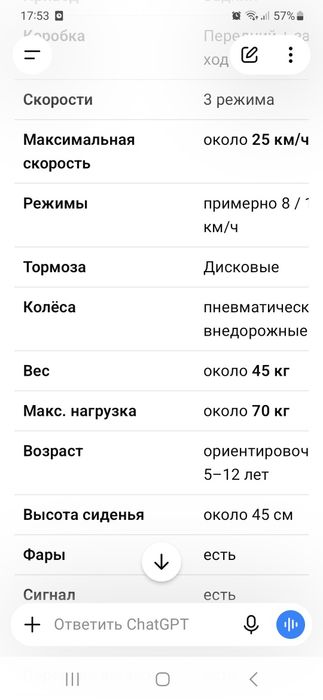 Продам квадроцикл 180 тыс.