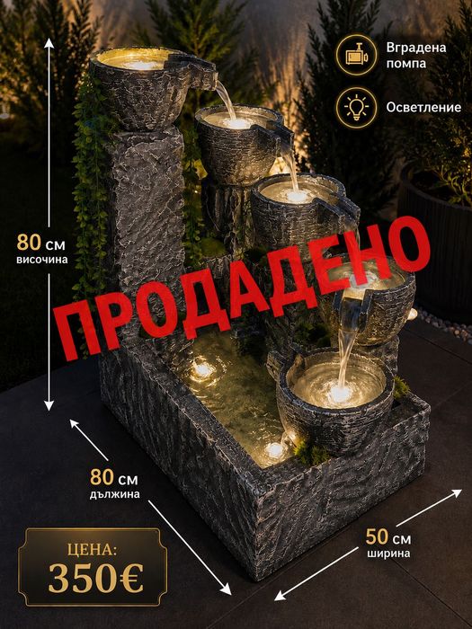 Декоративни водопади