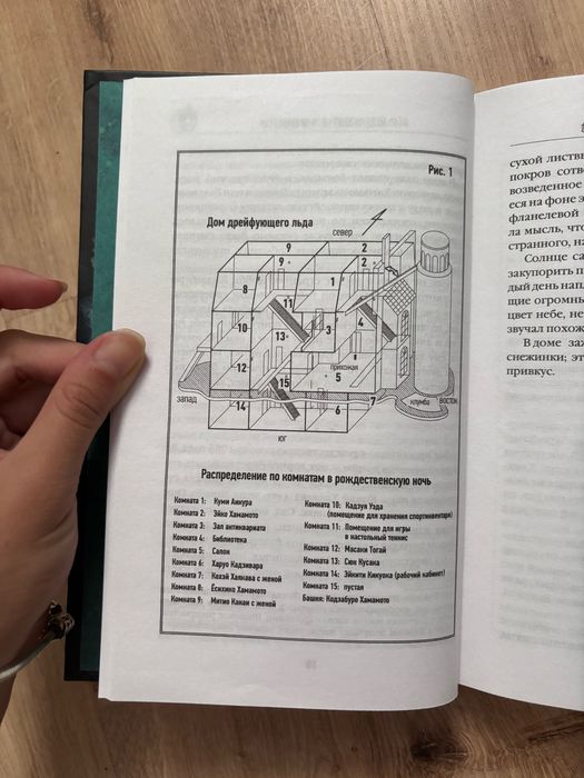 продам книгу Содзи Симады «Дом кривых стен»