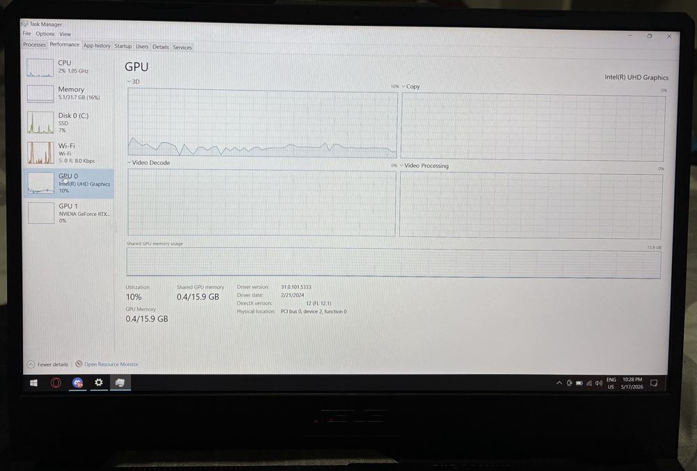 Leptop Asus TUF F15