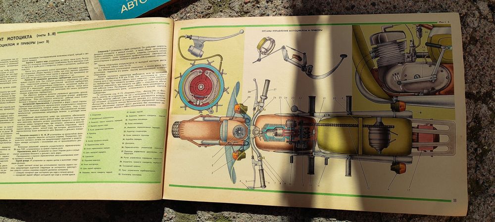 Альбом мотоцикл СССР