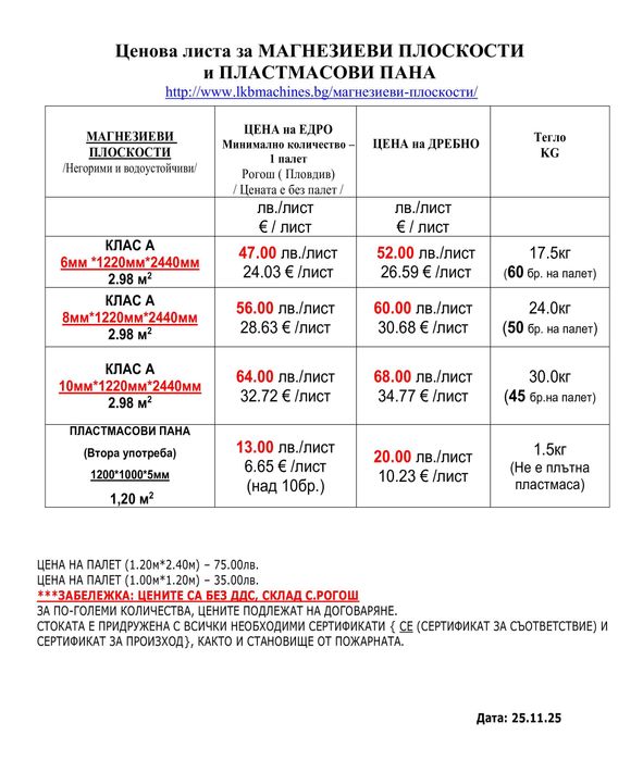 Клипс Машина за суджуци, наденици с 200 клипси към нея