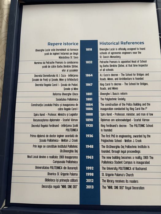 Istoria Universitatii Politehnica din Bucuresti 1818 - 2013