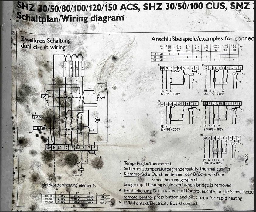 Boiler 100L - 220Vsi 380V -Germania- dotat cu 4 rezistente separate !
