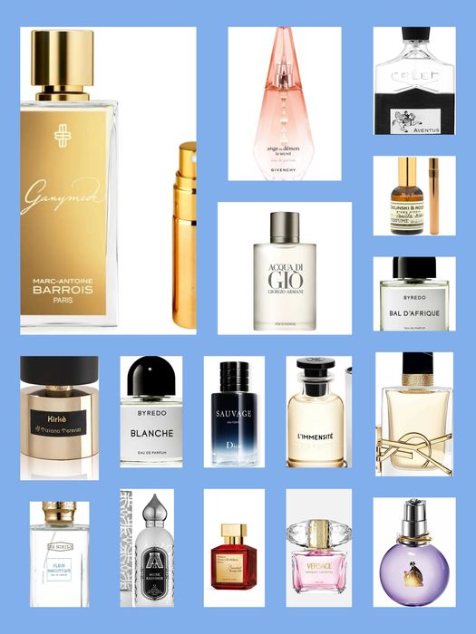 Парфюмерная вода