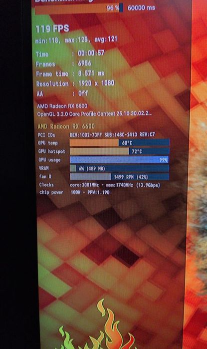 Rx6600 utilizat.