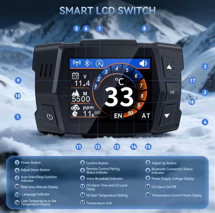 Încălzitor ULTRA MUDIRO Sirocou Webasto Termostat Smart 12-24-220V 8KW
