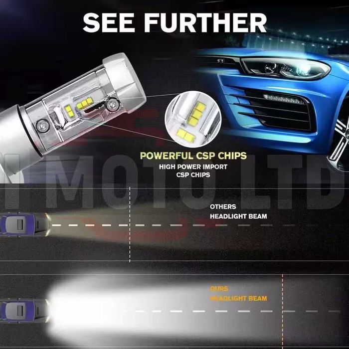 LED / ЛЕД Крушки X3 12000lm H7 H4 H3 HB3 H1 с 12м. Гаранция