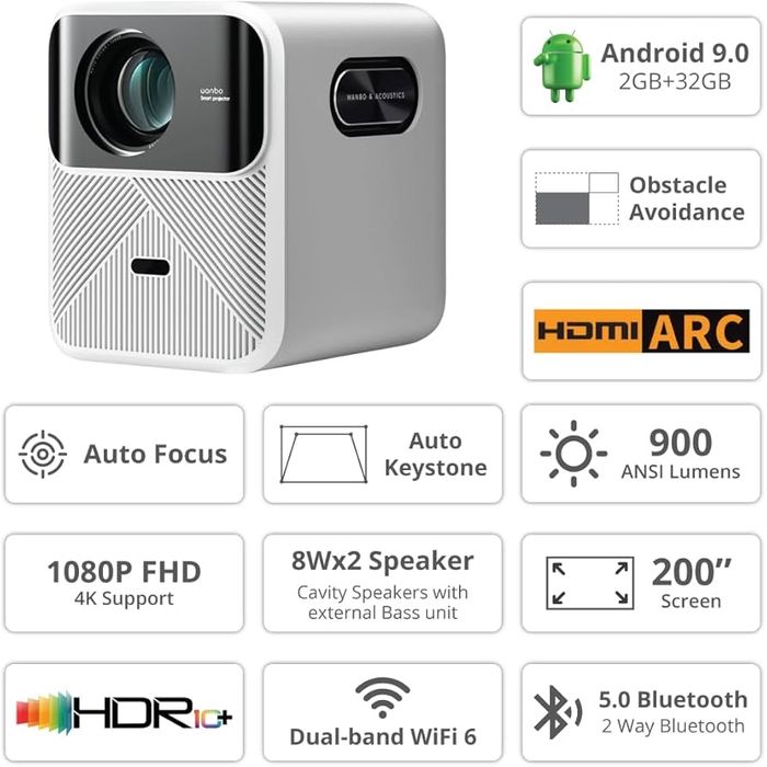 Проектор Wanbo Mozart 1