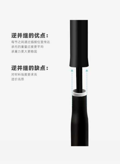 Складная трость для ходьбы.